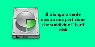 partizione di un hard disk