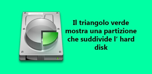 partizione di un hard disk