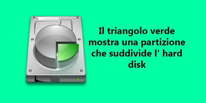 partizione di un hard disk