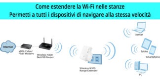 estendere-wifi-migliorare-rete-segnale