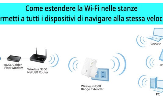 estendere-wifi-migliorare-rete-segnale