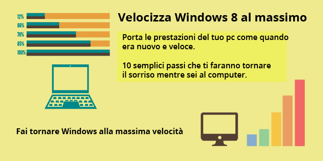 Velocizzare Windows 8 al massimo: la guida definitiva