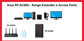 asus-rp-ac68u-banner