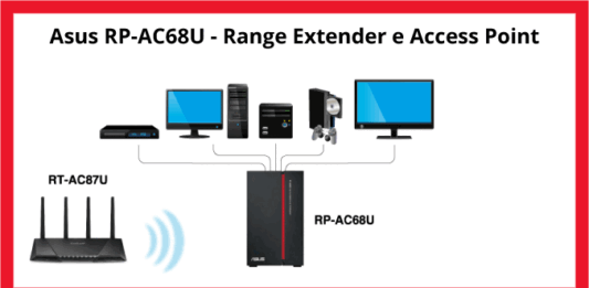 asus-rp-ac68u-banner