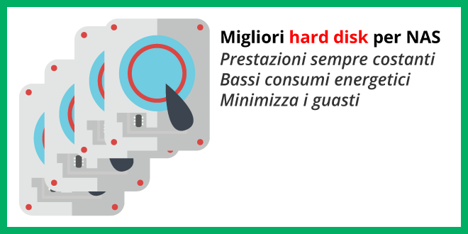Hard disk NAS - Quale acquistare?