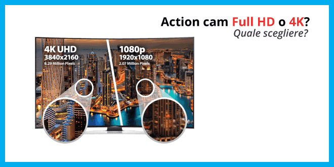 Action Cam 4K o Full HD, quale scegliere?