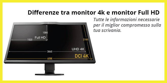 Monitor 4K vs Monitor Full HD - Le differenze