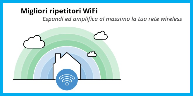 migliori ripetitori wifi