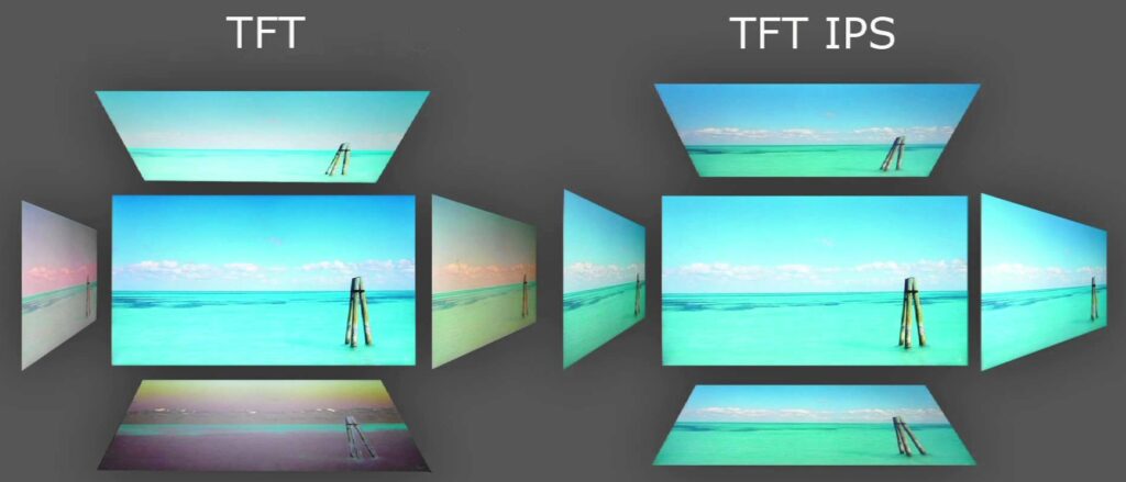 Monitor IPS vs Monitor TN - Tutte le differenze