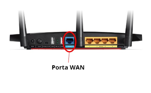 porta wan del router