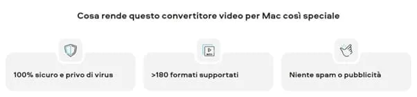 Recensione Movavi Video Converter