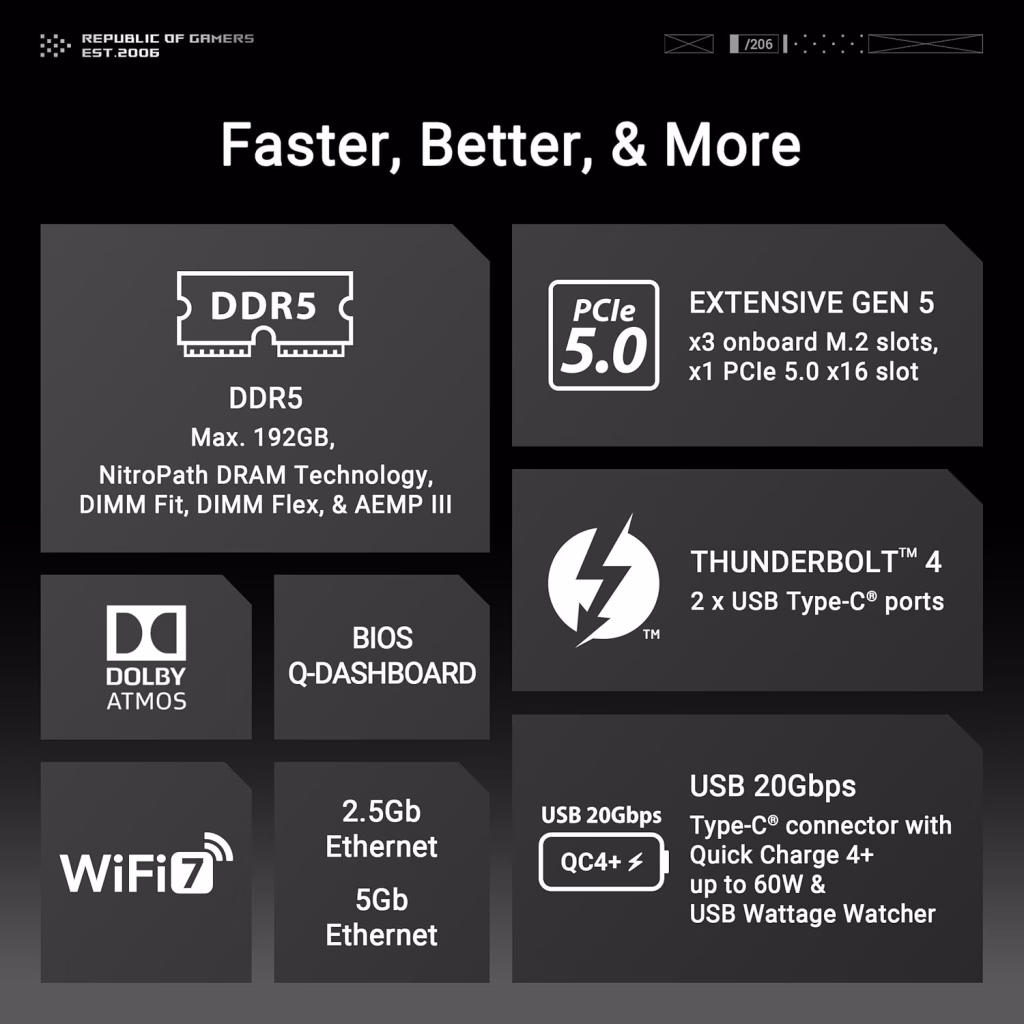 ASUS ROG Maximus Z890 HERO 2